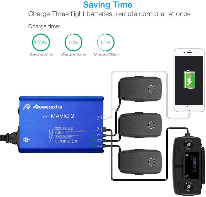 Mavic 2 Pro/Zoom 5 in 1 Rapid Smart Battery Charging Hub