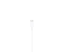 DJI Goggles Micro USB OTG Cable